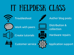 IT Help Desk